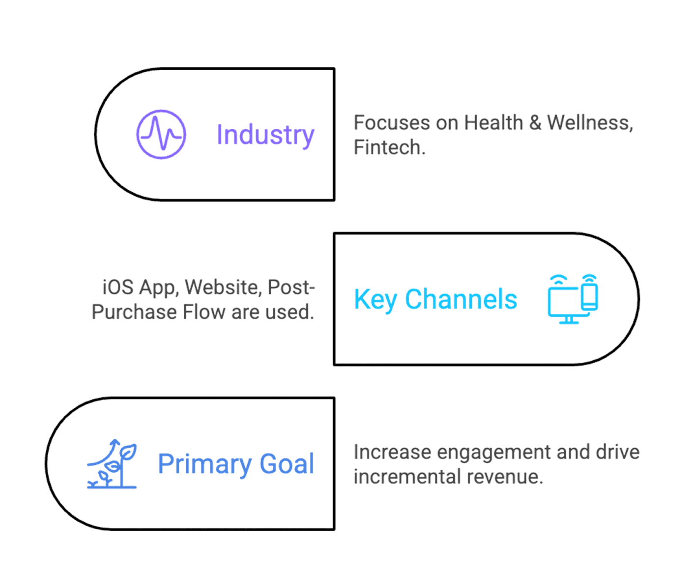 paceline-metrics